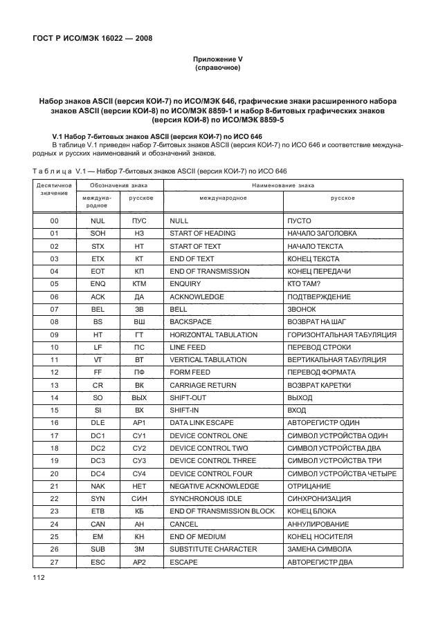 ГОСТ Р ИСО/МЭК 16022-2008,  117.