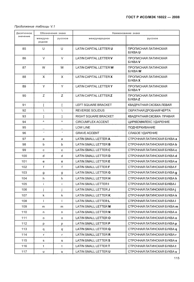 ГОСТ Р ИСО/МЭК 16022-2008,  120.