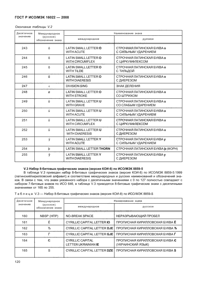 ГОСТ Р ИСО/МЭК 16022-2008,  125.