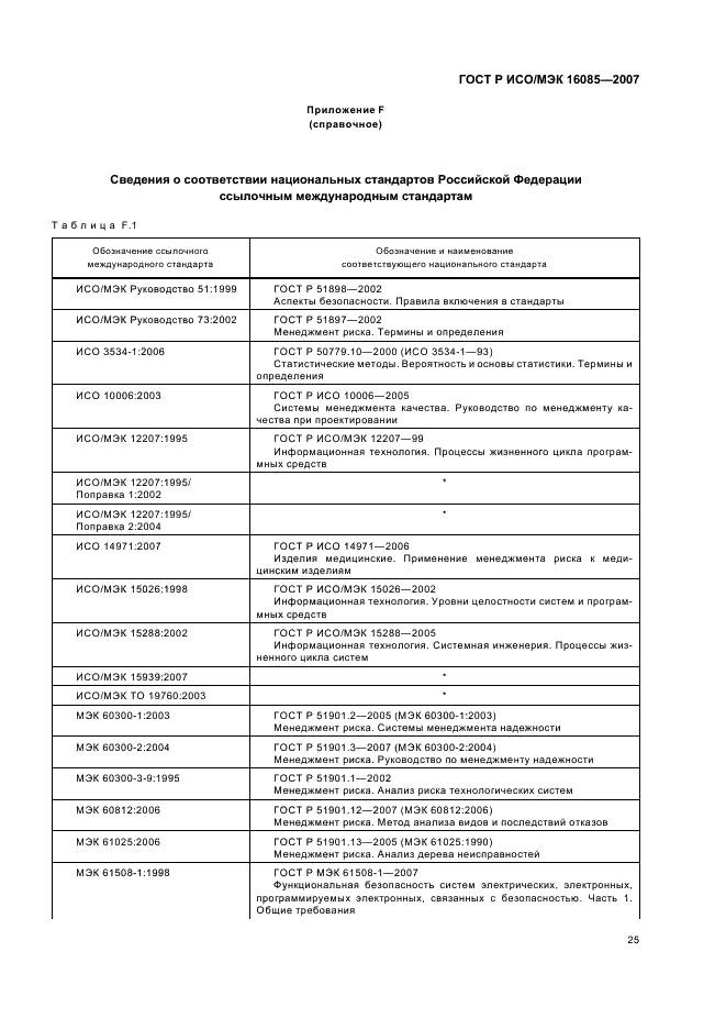 ГОСТ Р ИСО/МЭК 16085-2007,  28.