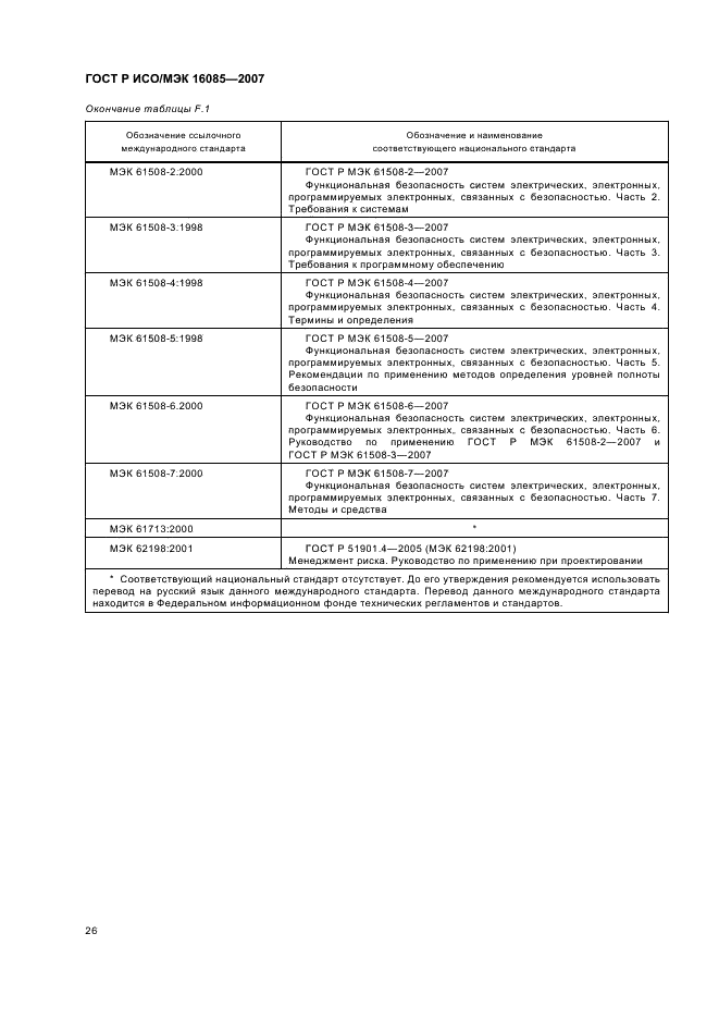 ГОСТ Р ИСО/МЭК 16085-2007,  29.