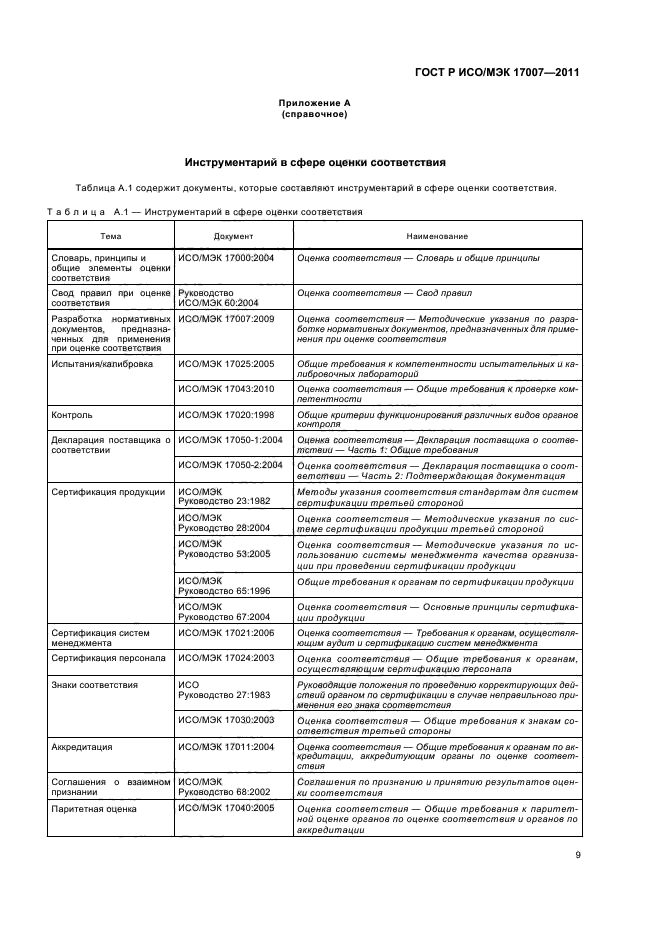 ГОСТ Р ИСО/МЭК 17007-2011,  15.