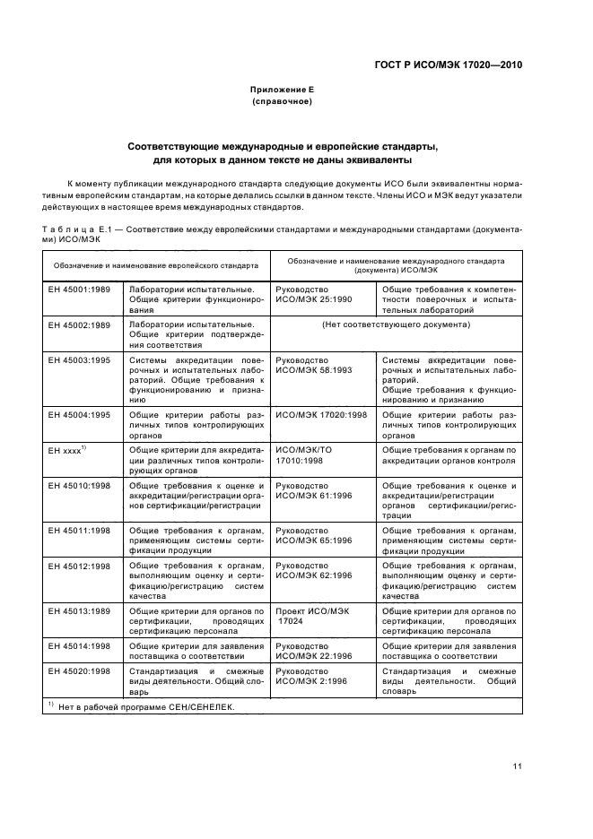 ГОСТ Р ИСО/МЭК 17020-2010,  15.