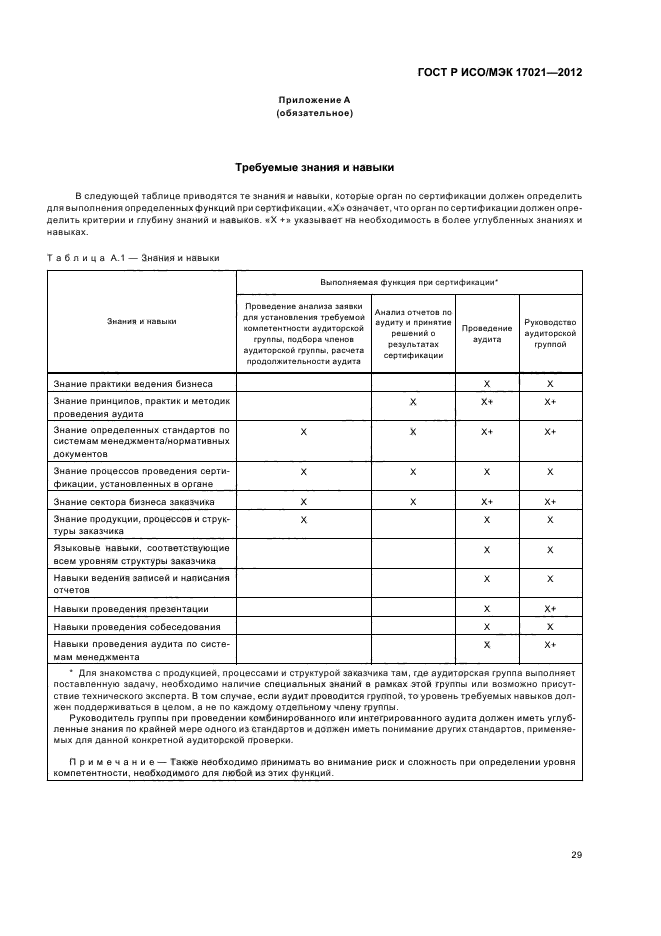 ГОСТ Р ИСО/МЭК 17021-2012,  35.