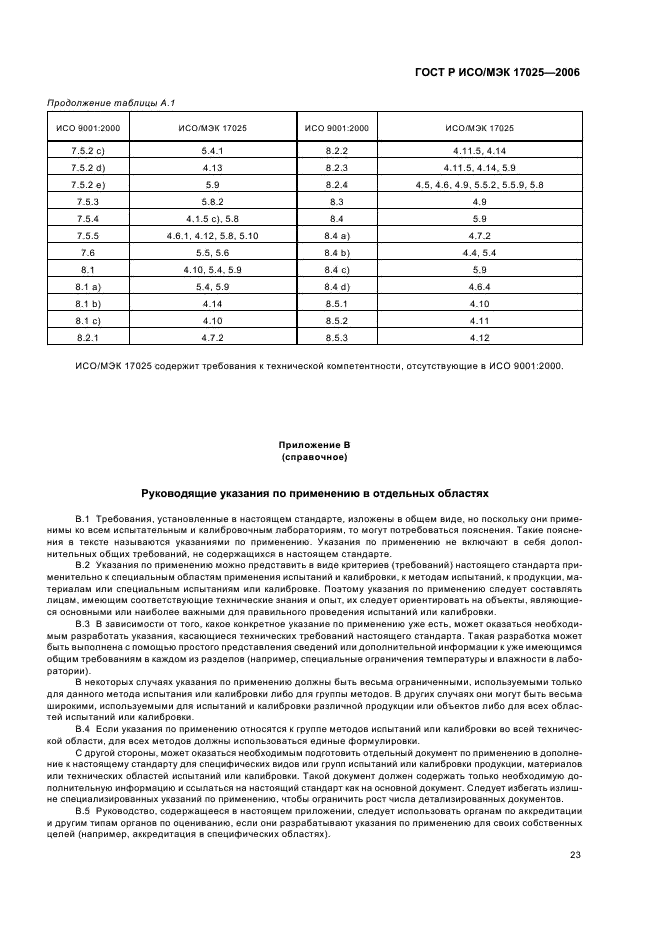 ГОСТ Р ИСО/МЭК 17025-2006,  28.