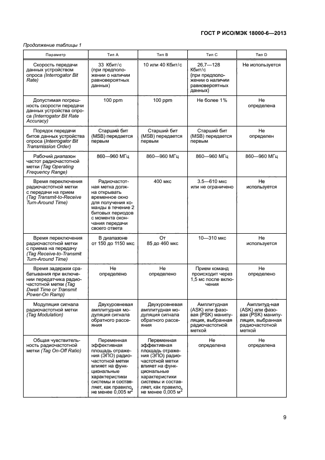 ГОСТ Р ИСО/МЭК 18000-6-2013,  13.