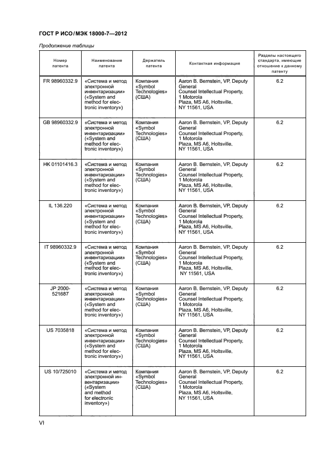 ГОСТ Р ИСО/МЭК 18000-7-2012,  6.