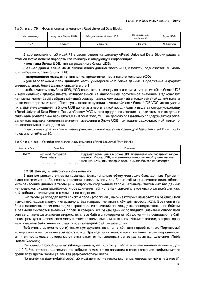 ГОСТ Р ИСО/МЭК 18000-7-2012,  42.