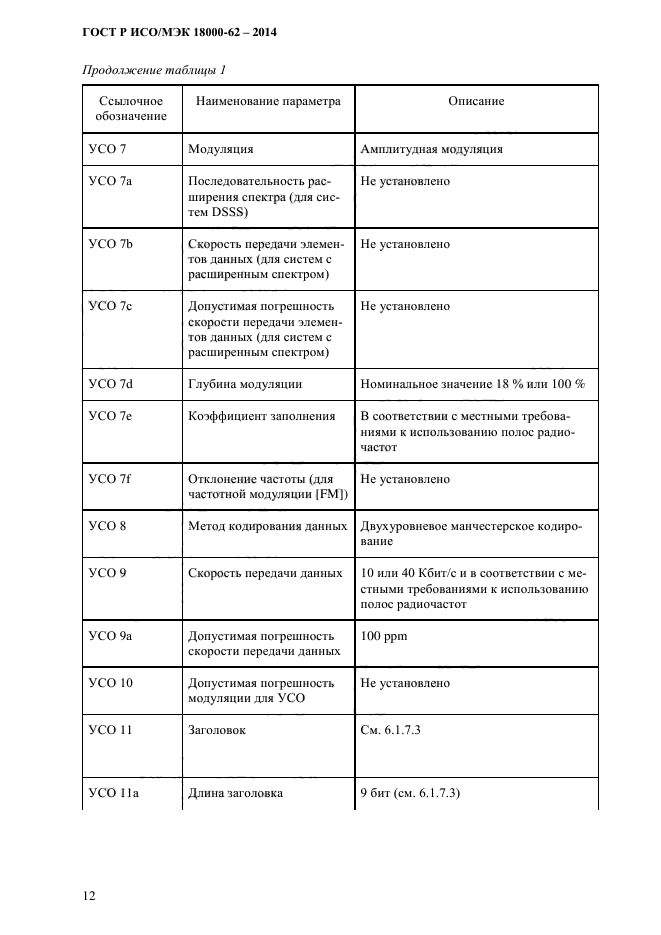 ГОСТ Р ИСО/МЭК 18000-62-2014,  20.