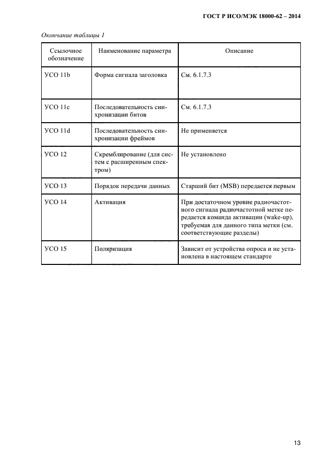 ГОСТ Р ИСО/МЭК 18000-62-2014,  21.