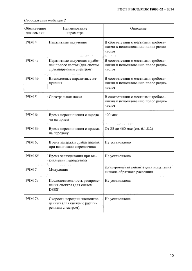 ГОСТ Р ИСО/МЭК 18000-62-2014,  23.