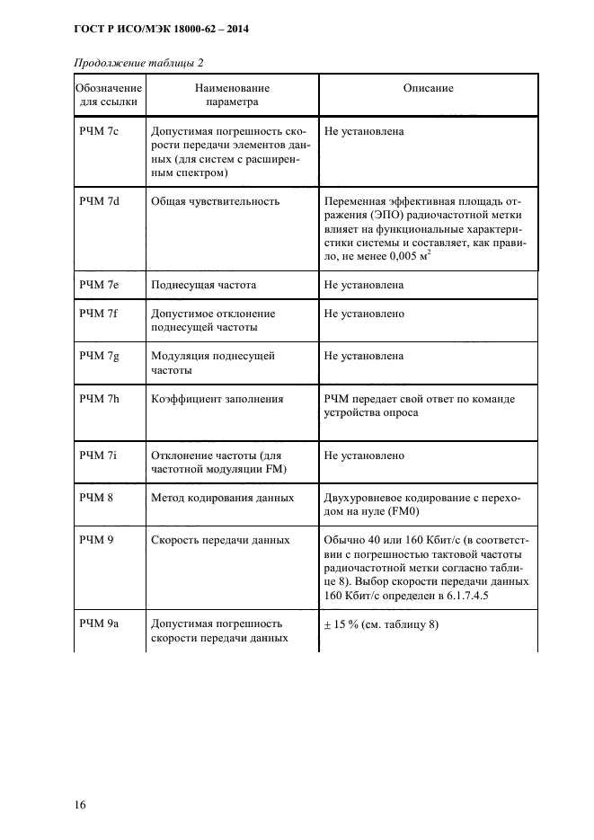 ГОСТ Р ИСО/МЭК 18000-62-2014,  24.