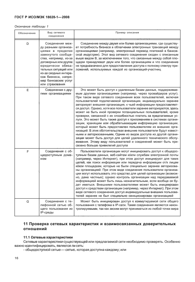 ГОСТ Р ИСО/МЭК 18028-1-2008,  20.