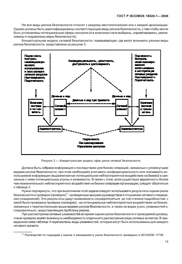 ГОСТ Р ИСО/МЭК 18028-1-2008,  23.