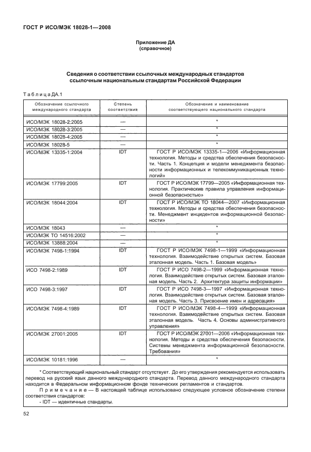 ГОСТ Р ИСО/МЭК 18028-1-2008,  56.