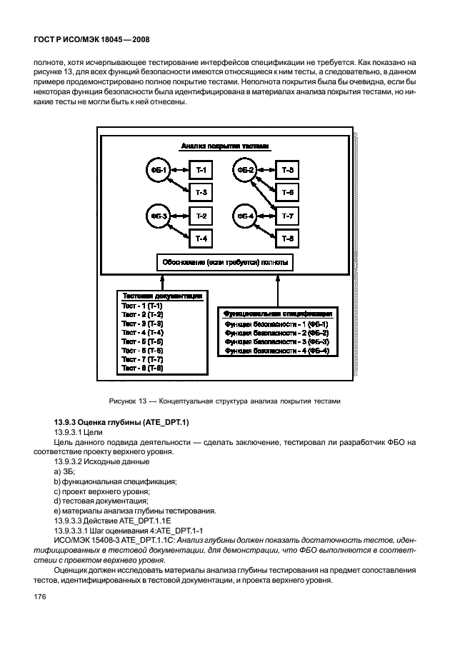 ГОСТ Р ИСО/МЭК 18045-2008,  184.