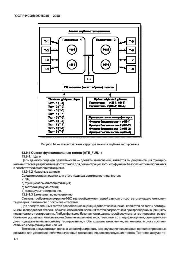ГОСТ Р ИСО/МЭК 18045-2008,  186.