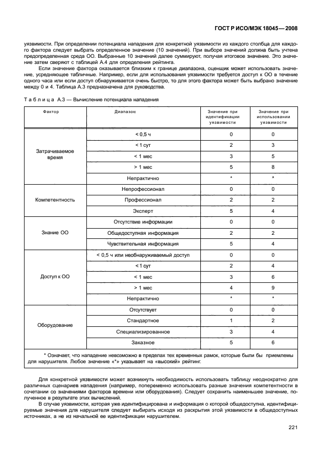 ГОСТ Р ИСО/МЭК 18045-2008,  229.