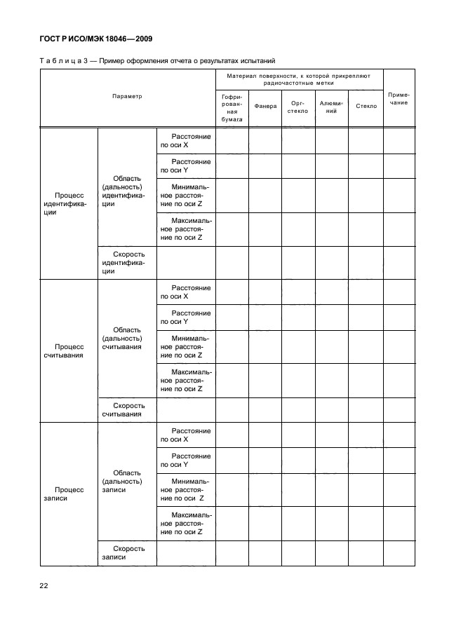 ГОСТ Р ИСО/МЭК 18046-2009,  26.