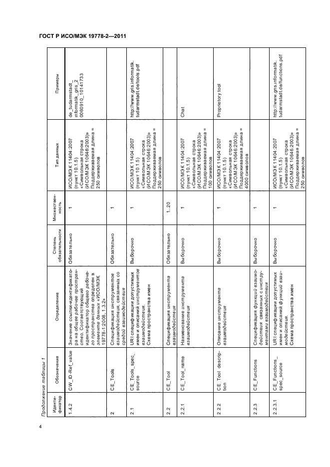 ГОСТ Р ИСО/МЭК 19778-2-2011,  9.