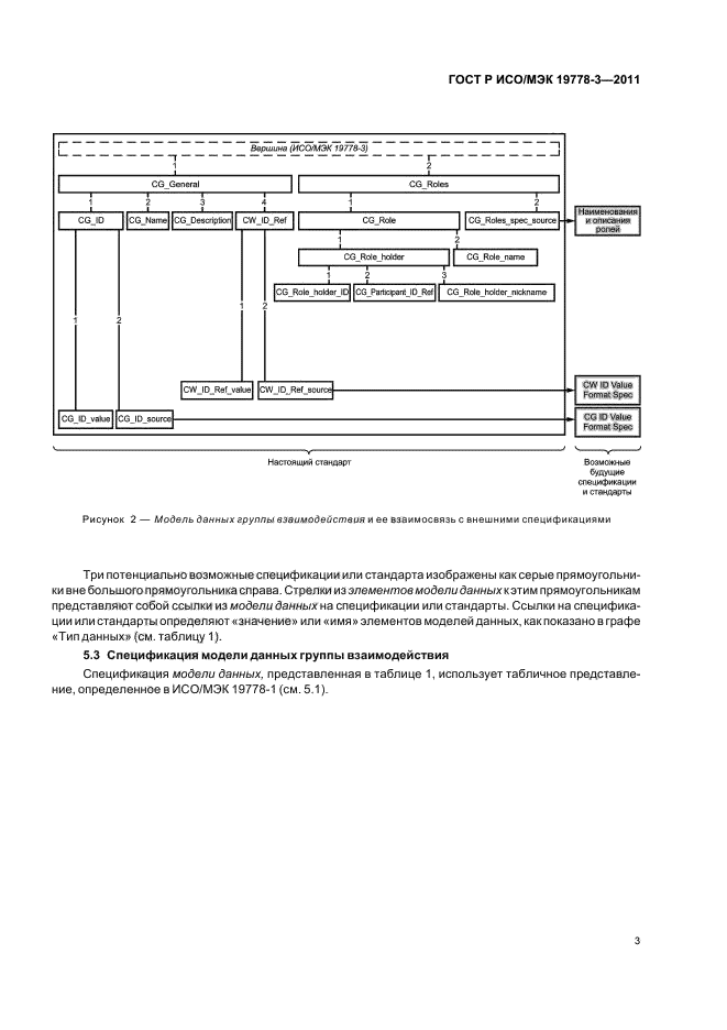 ГОСТ Р ИСО/МЭК 19778-3-2011,  9.