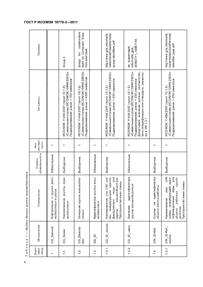 ГОСТ Р ИСО/МЭК 19778-3-2011,  10.