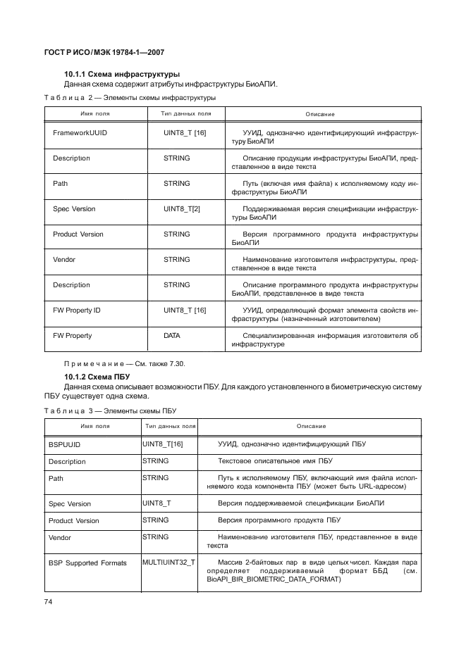 ГОСТ Р ИСО/МЭК 19784-1-2007,  81.