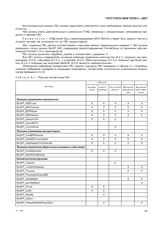 ГОСТ Р ИСО/МЭК 19784-1-2007,  90.