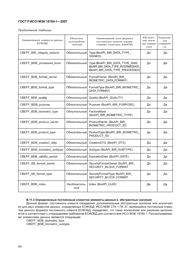 ГОСТ Р ИСО/МЭК 19784-1-2007,  103.