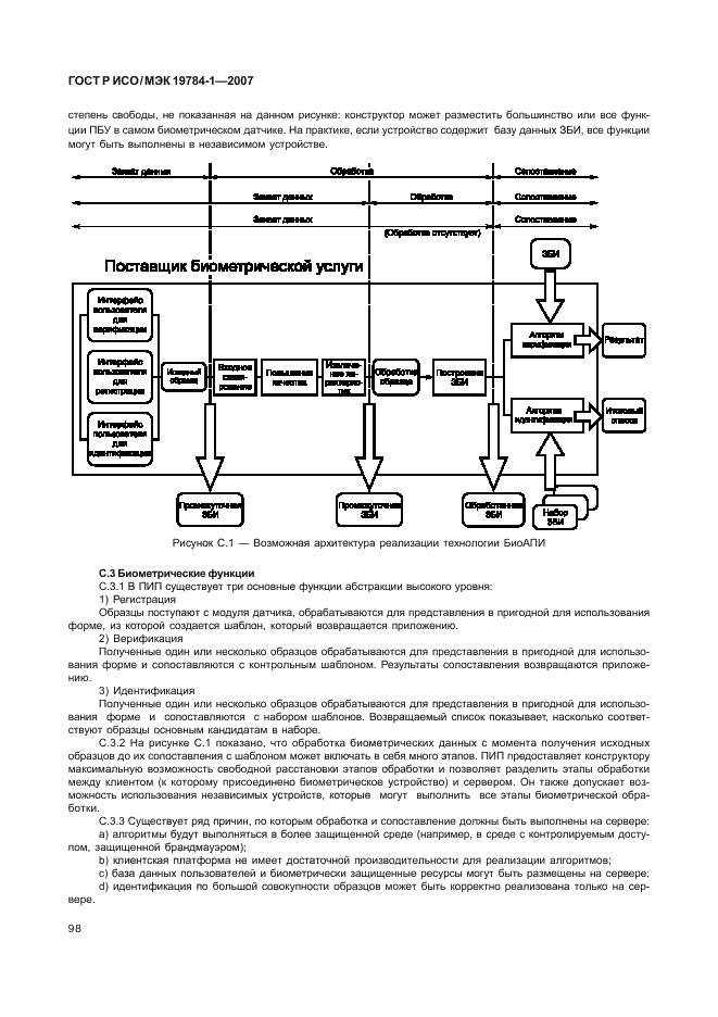 ГОСТ Р ИСО/МЭК 19784-1-2007,  105.