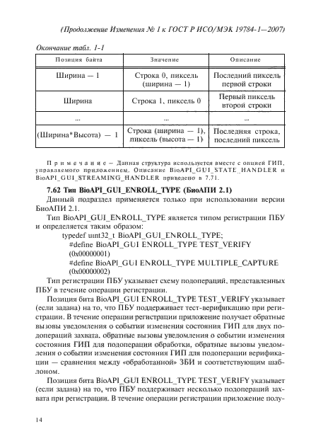 ГОСТ Р ИСО/МЭК 19784-1-2007,  139.