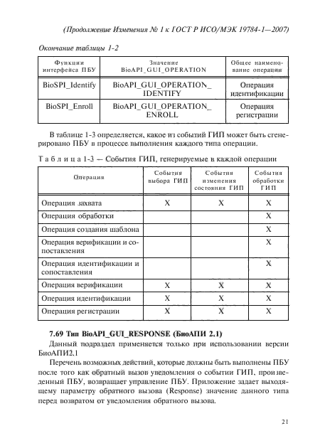 ГОСТ Р ИСО/МЭК 19784-1-2007,  146.