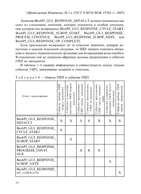 ГОСТ Р ИСО/МЭК 19784-1-2007,  149.