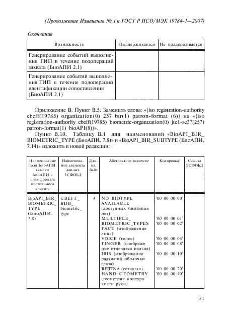 ГОСТ Р ИСО/МЭК 19784-1-2007,  206.