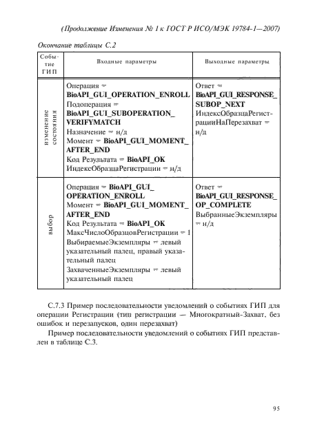 ГОСТ Р ИСО/МЭК 19784-1-2007,  220.