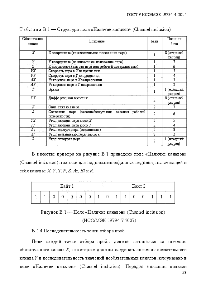 ГОСТ Р ИСО/МЭК 19784-4-2014,  59.