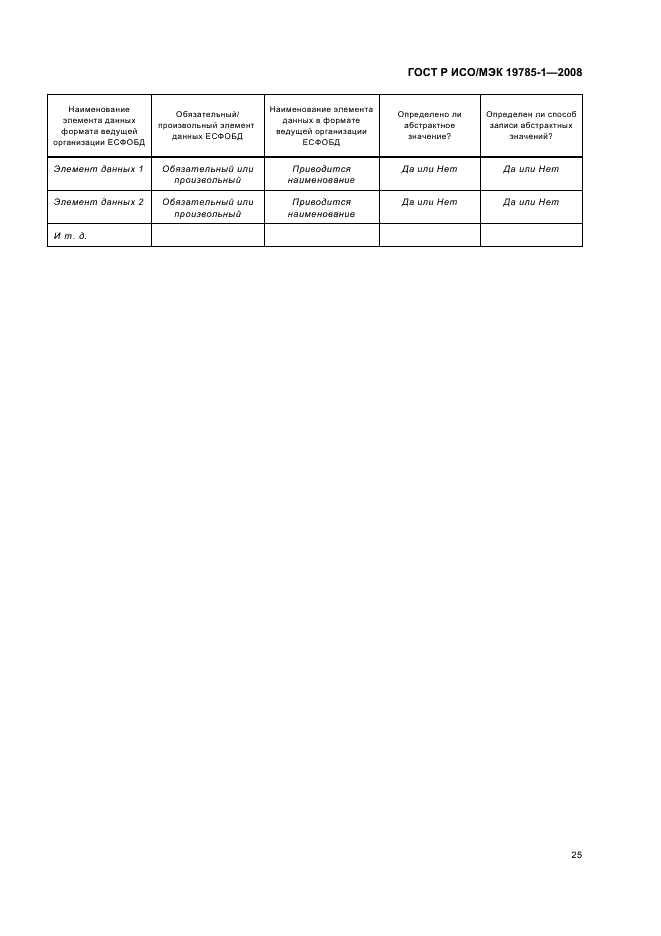 ГОСТ Р ИСО/МЭК 19785-1-2008,  30.
