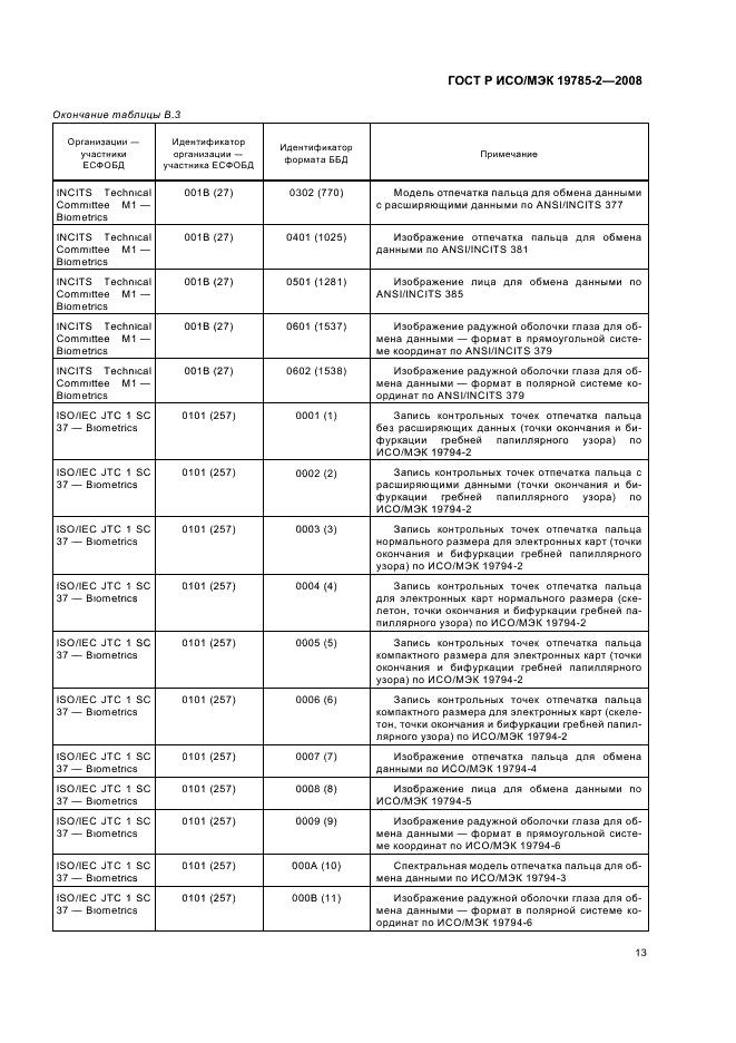 ГОСТ Р ИСО/МЭК 19785-2-2008,  17.