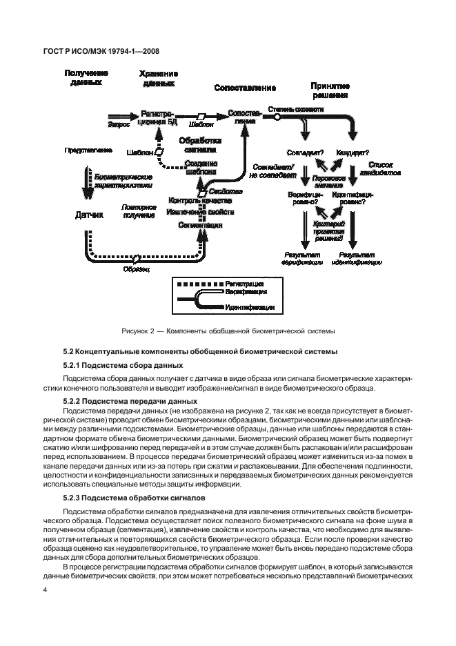 ГОСТ Р ИСО/МЭК 19794-1-2008,  8.