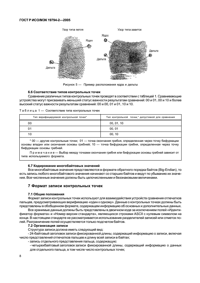 ГОСТ Р ИСО/МЭК 19794-2-2005,  12.