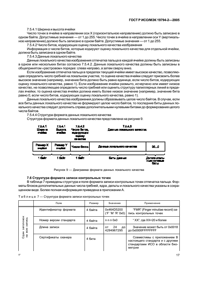 ГОСТ Р ИСО/МЭК 19794-2-2005,  21.