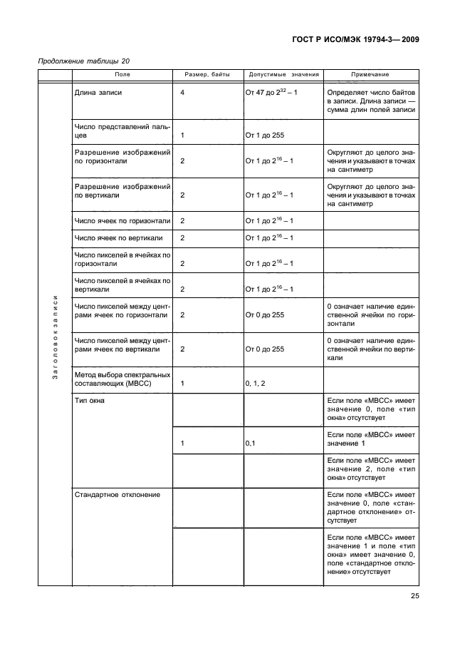 ГОСТ Р ИСО/МЭК 19794-3-2009,  29.