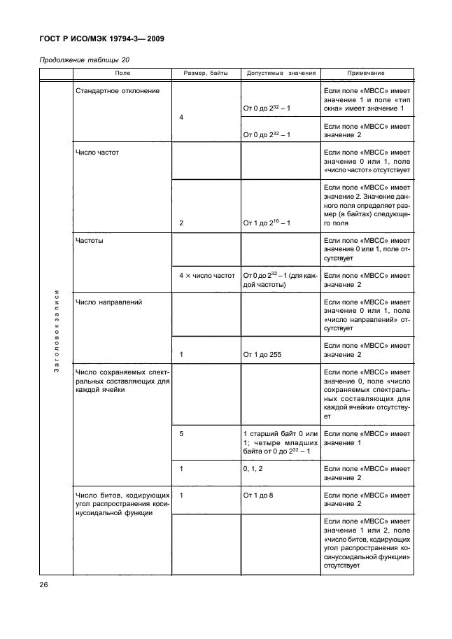 ГОСТ Р ИСО/МЭК 19794-3-2009,  30.