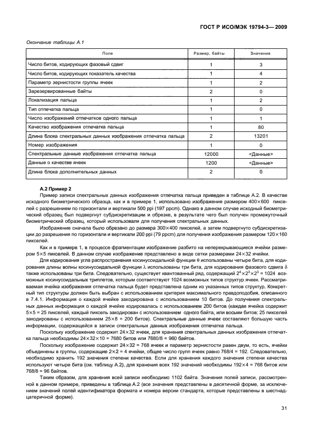 ГОСТ Р ИСО/МЭК 19794-3-2009,  35.