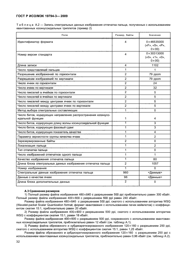 ГОСТ Р ИСО/МЭК 19794-3-2009,  36.