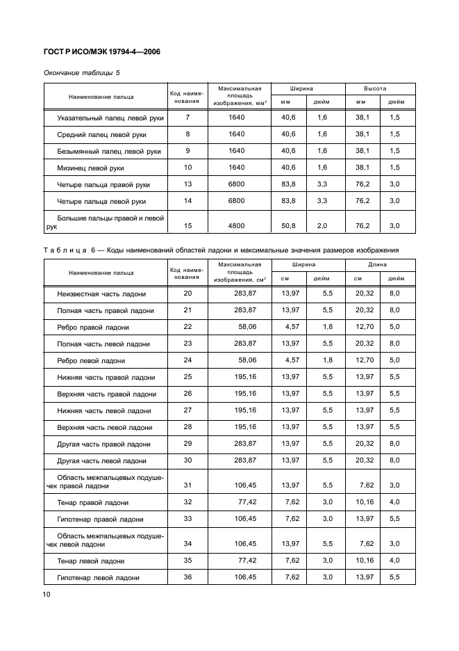 ГОСТ Р ИСО/МЭК 19794-4-2006,  14.