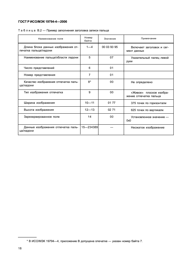 ГОСТ Р ИСО/МЭК 19794-4-2006,  22.