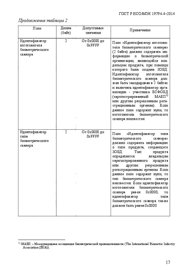 ГОСТ Р ИСО/МЭК 19794-4-2014,  24.