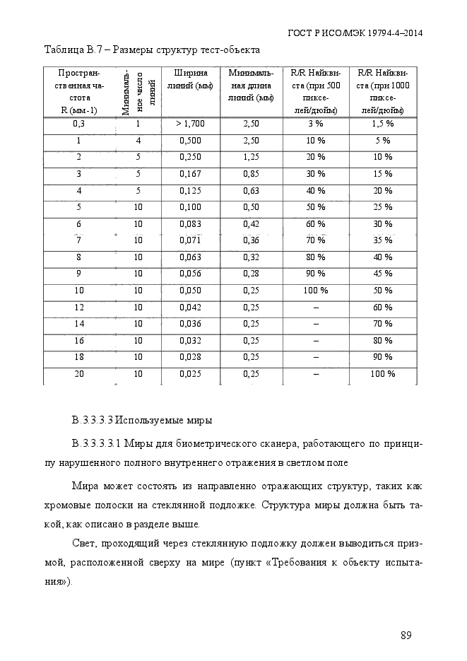 ГОСТ Р ИСО/МЭК 19794-4-2014,  96.