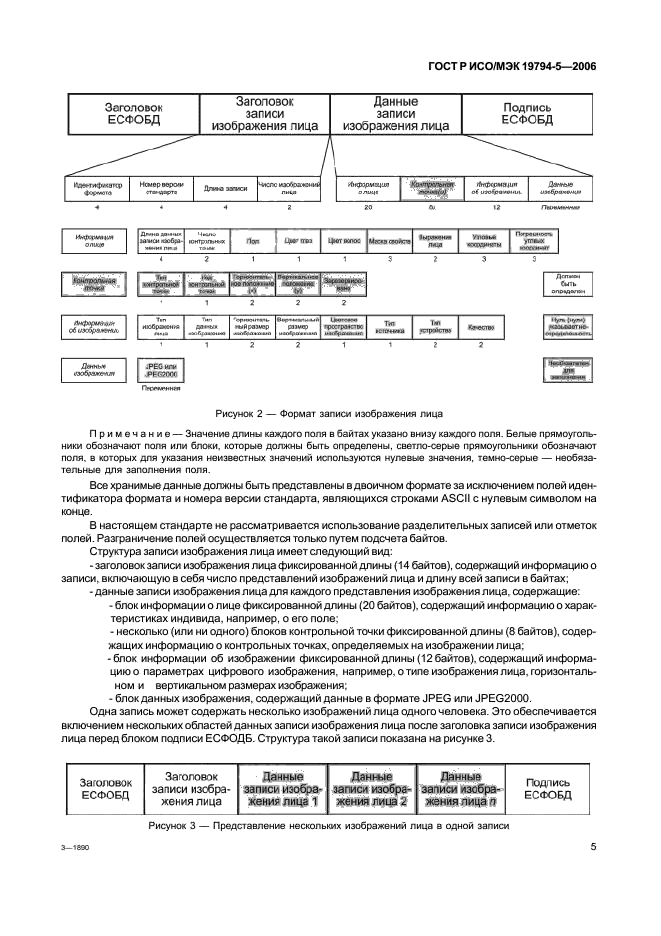 ГОСТ Р ИСО/МЭК 19794-5-2006,  11.